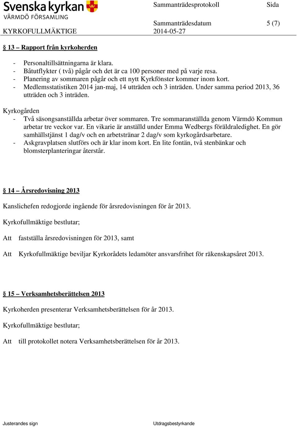 Kyrkogården - Två säsongsanställda arbetar över sommaren. Tre sommaranställda genom Värmdö Kommun arbetar tre veckor var. En vikarie är anställd under Emma Wedbergs föräldraledighet.