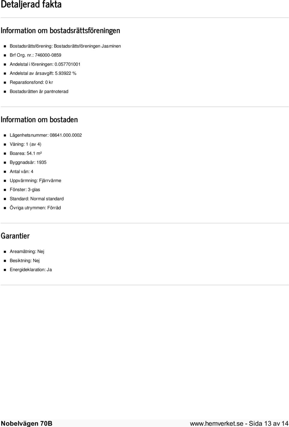 93922 % Reparationsfond: 0 kr Bostadsrätten är pantnoterad Information om bostaden Lägenhetsnummer: 08641.000.