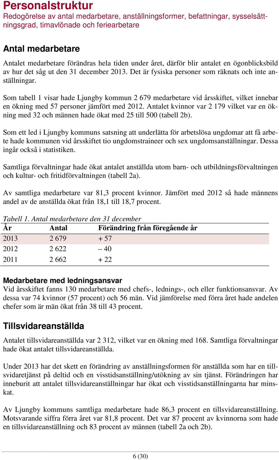 Som tabell 1 visar hade Ljungby kommun 2 679 medarbetare vid årsskiftet, vilket innebar en ökning med 57 personer jämfört med 2012.