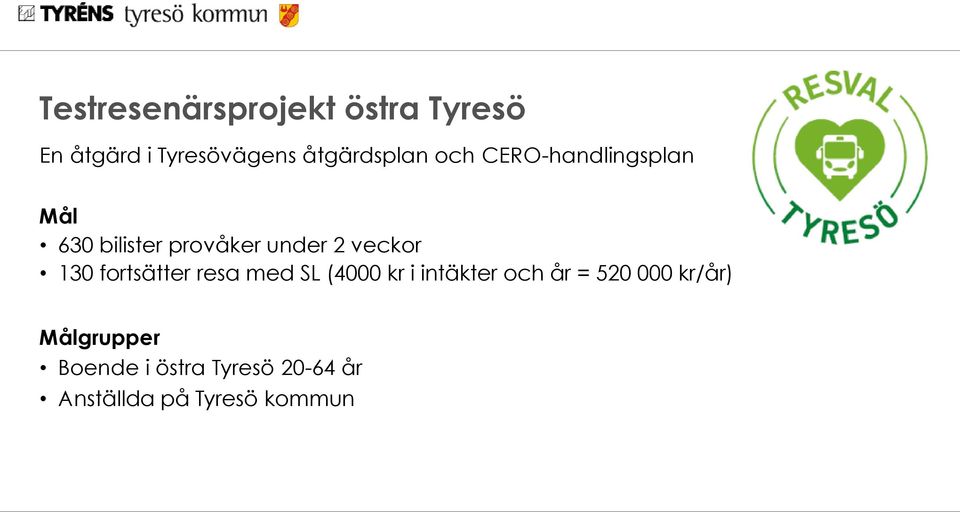 veckor 130 fortsätter resa med SL (4000 kr i intäkter och år = 520