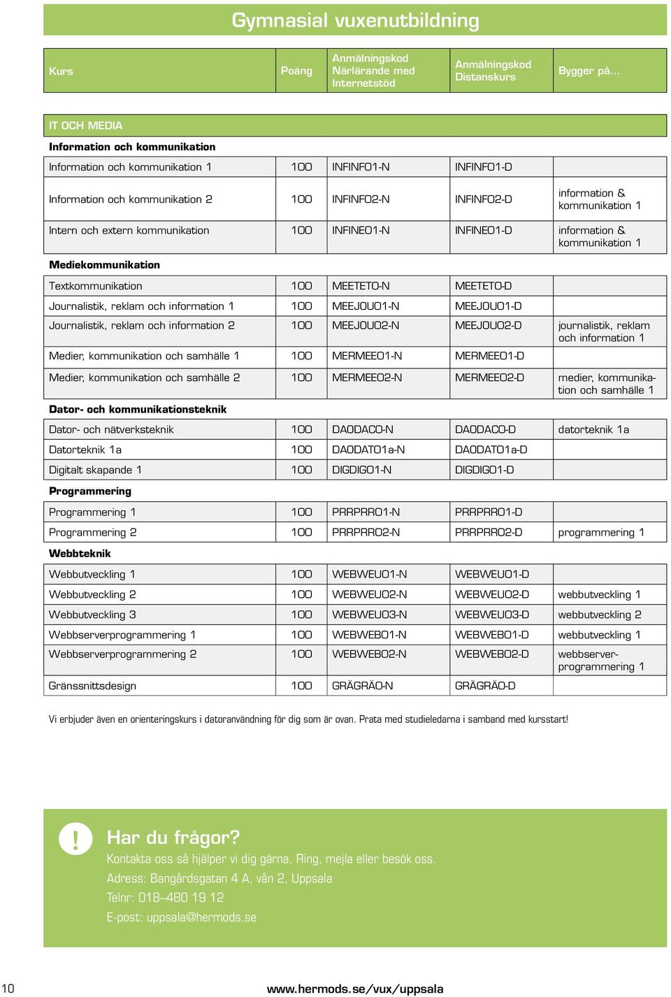 Mediekommunikation Textkommunikation 100 MEETET0-N MEETET0-D Journalistik, reklam och information 1 100 MEEJOU01-N MEEJOU01-D Journalistik, reklam och information 2 100 MEEJOU02-N MEEJOU02-D