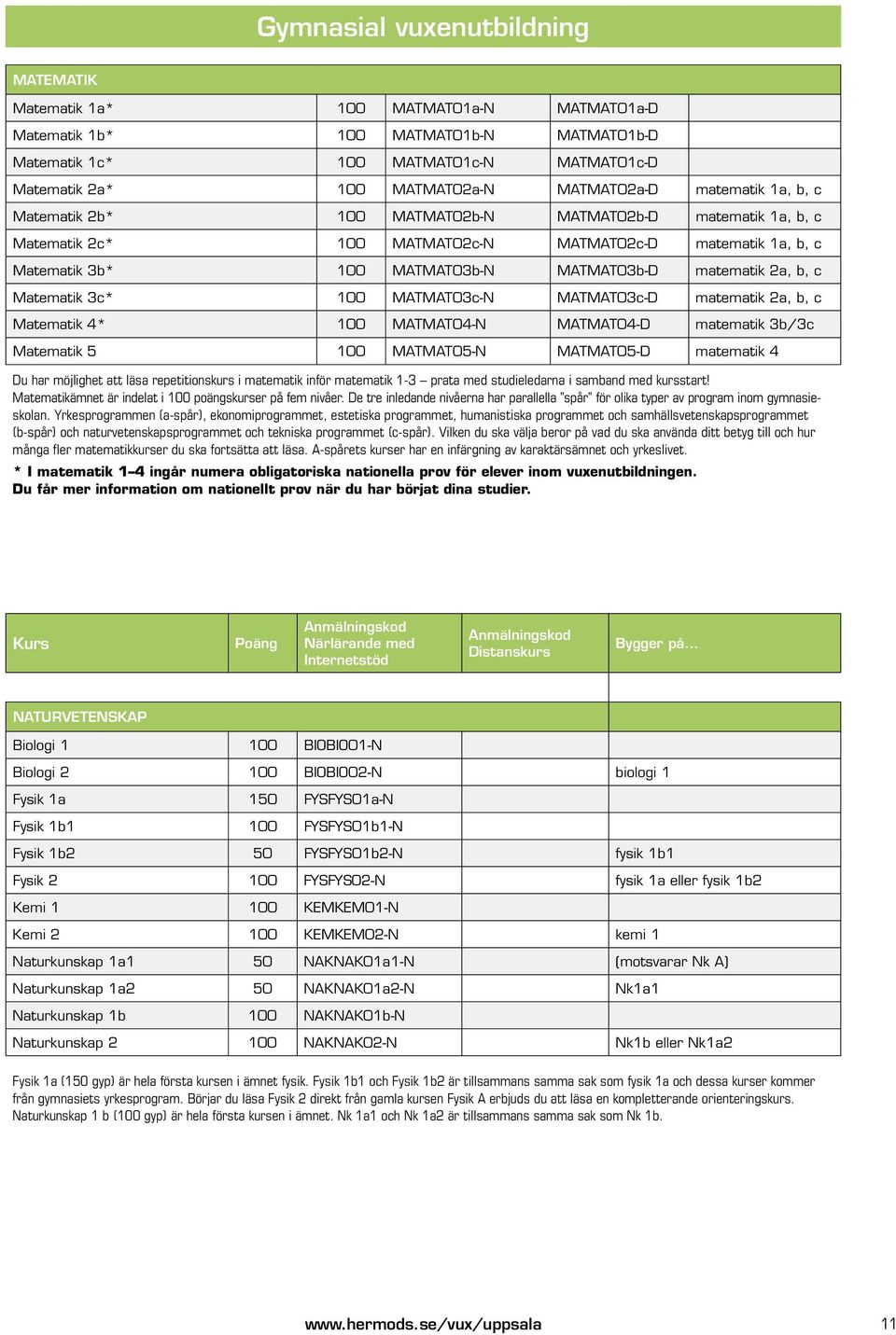 matematik 2a, b, c Matematik 3c* 100 MATMAT03c-N MATMAT03c-D matematik 2a, b, c Matematik 4* 100 MATMAT04-N MATMAT04-D matematik 3b/3c Matematik 5 100 MATMAT05-N MATMAT05-D matematik 4 Du har