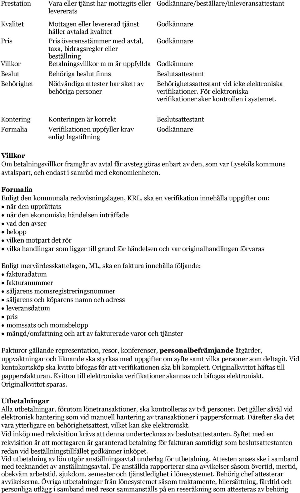 har skett av behöriga personer Behörighetssattestant vid icke elektroniska verifikationer. För elektroniska verifikationer sker kontrollen i systemet.