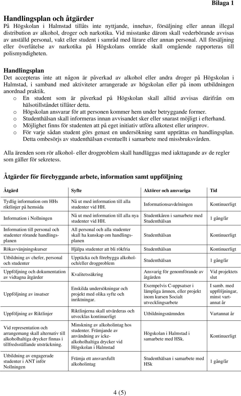 All försäljning eller överlåtelse av narkotika på Högskolans område skall omgående rapporteras till polismyndigheten.