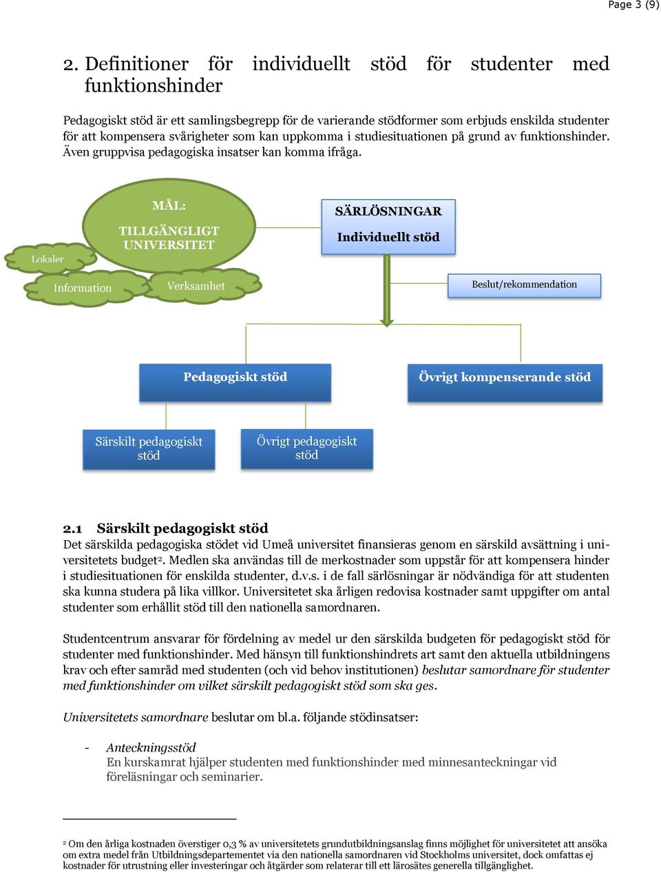 som kan uppkomma i studiesituationen på grund av funktionshinder. Även gruppvisa pedagogiska insatser kan komma ifråga.