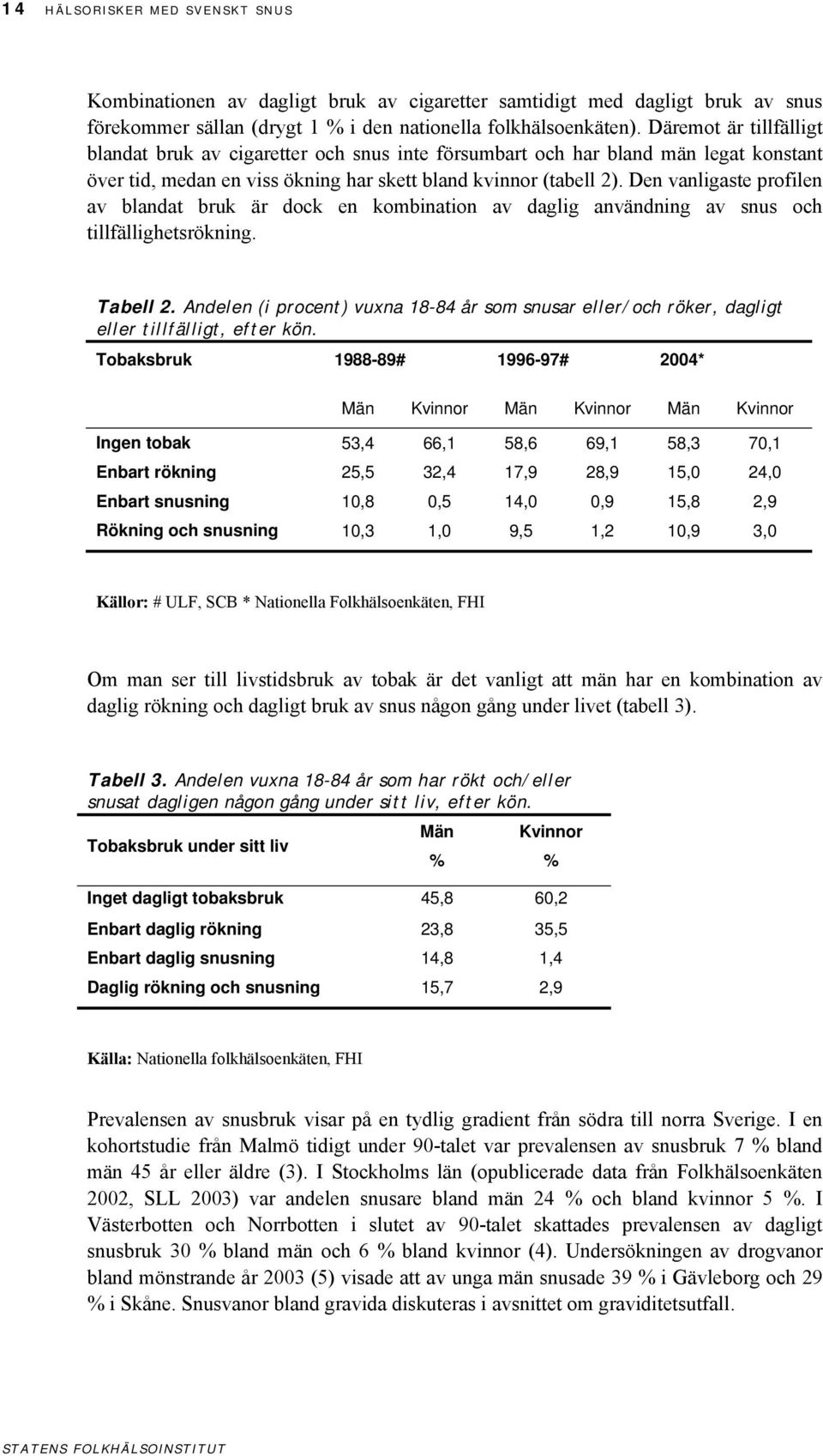 Den vanligaste profilen av blandat bruk är dock en kombination av daglig användning av snus och tillfällighetsrökning. Tabell 2.