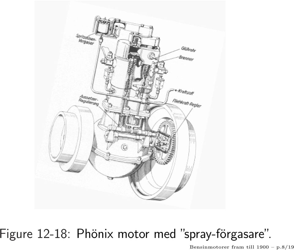 spray-förgasare.