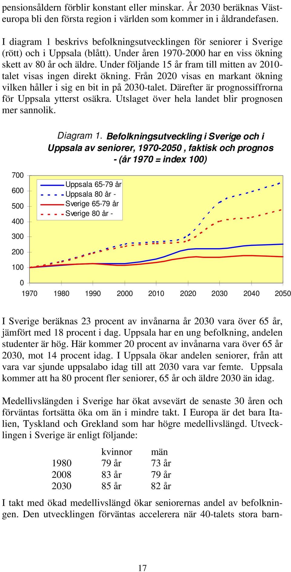 Under följande 15 år fram till mitten av 2010- talet visas ingen direkt ökning. Från 2020 visas en markant ökning vilken håller i sig en bit in på 2030-talet.