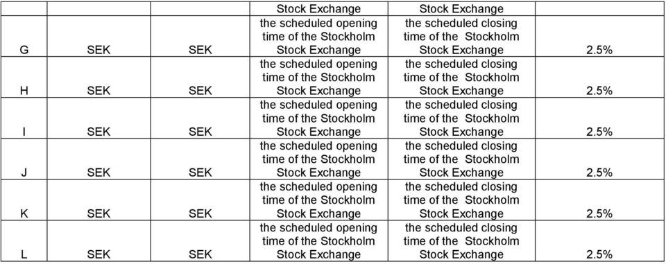 the Stockholm Stock Stock the scheduled closing time of the Stockholm Stock 2.5% the scheduled closing time of the Stockholm Stock 2.