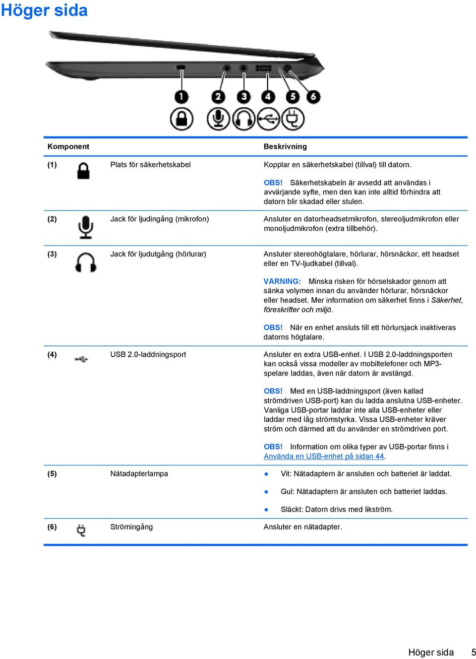 (2) Jack för ljudingång (mikrofon) Ansluter en datorheadsetmikrofon, stereoljudmikrofon eller monoljudmikrofon (extra tillbehör).