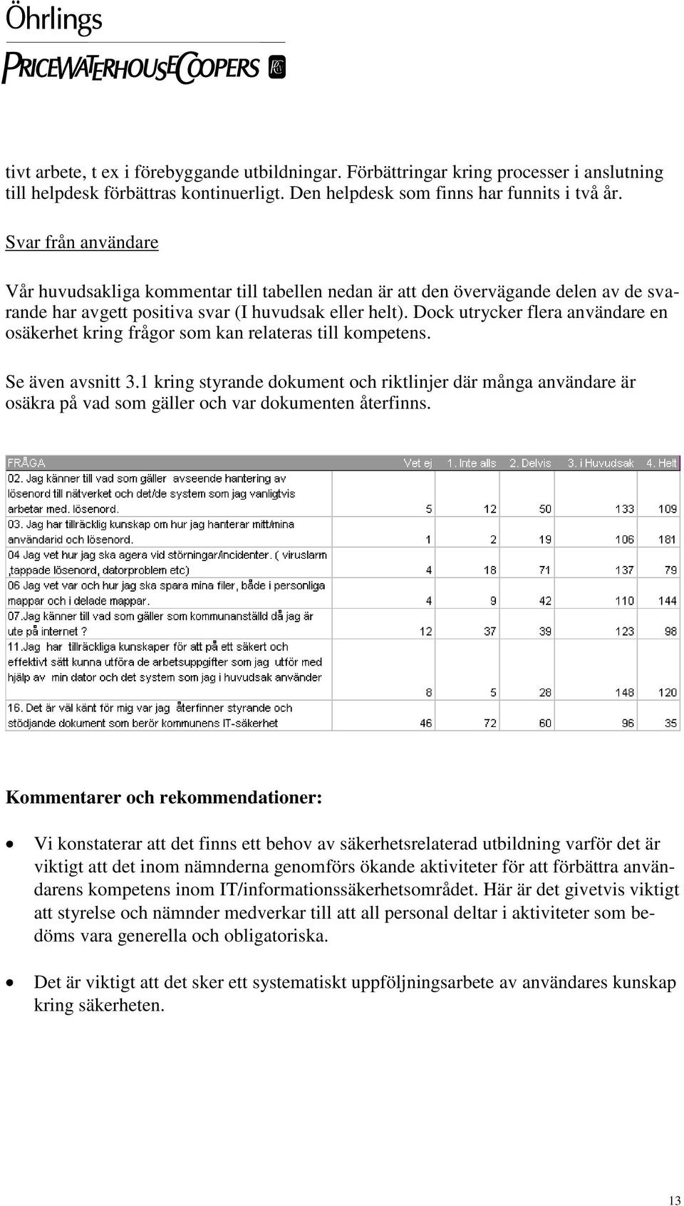 Dock utrycker flera användare en osäkerhet kring frågor som kan relateras till kompetens. Se även avsnitt 3.