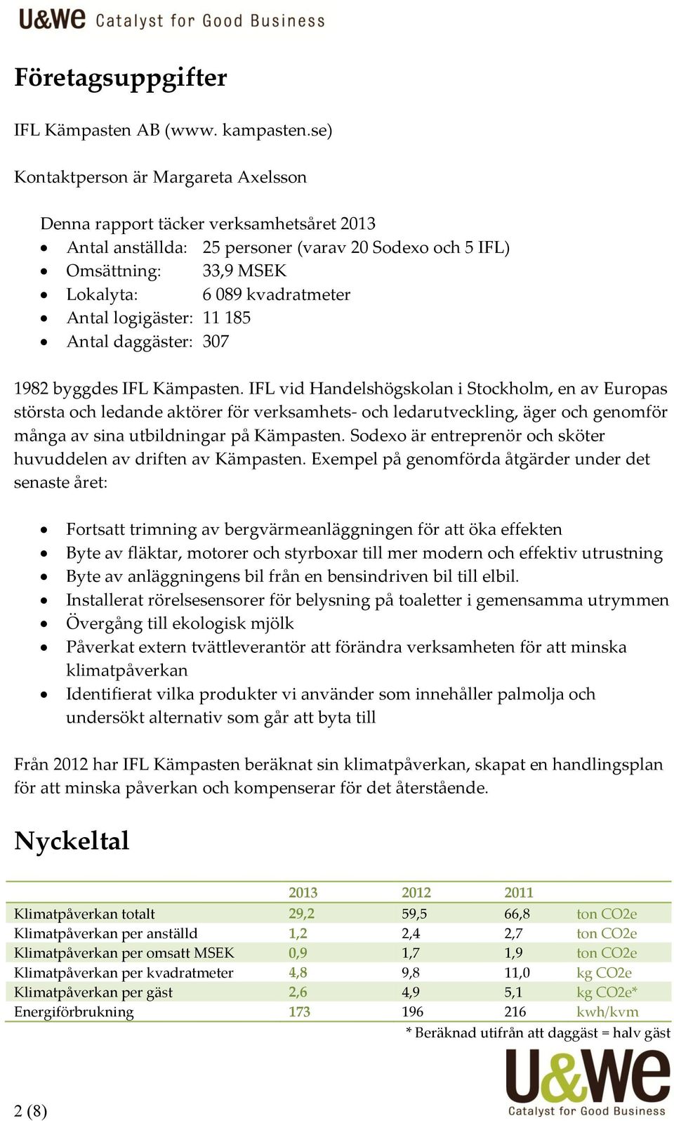 logigäster: 11 185 Antal daggäster: 307 1982 byggdes IFL Kämpasten.