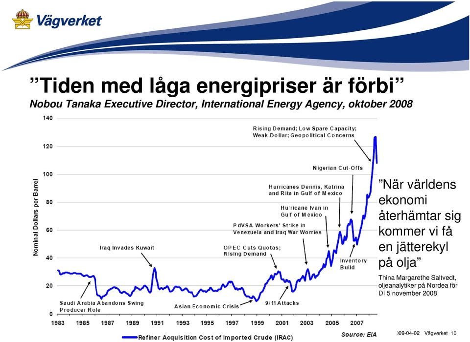 ekonomi återhämtar sig kommer vi få en jätterekyl på olja Thina
