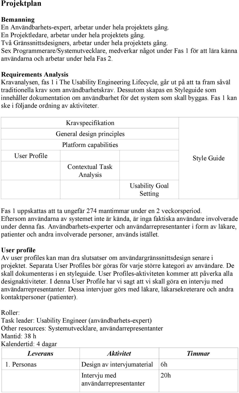 Requirements Analysis Kravanalysen, fas 1 i The Usability Engineering Lifecycle, går ut på att ta fram såväl traditionella krav som användbarhetskrav.
