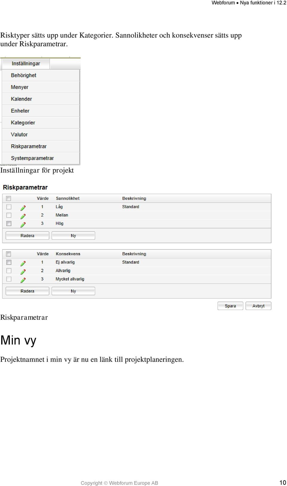 Riskparametrar.