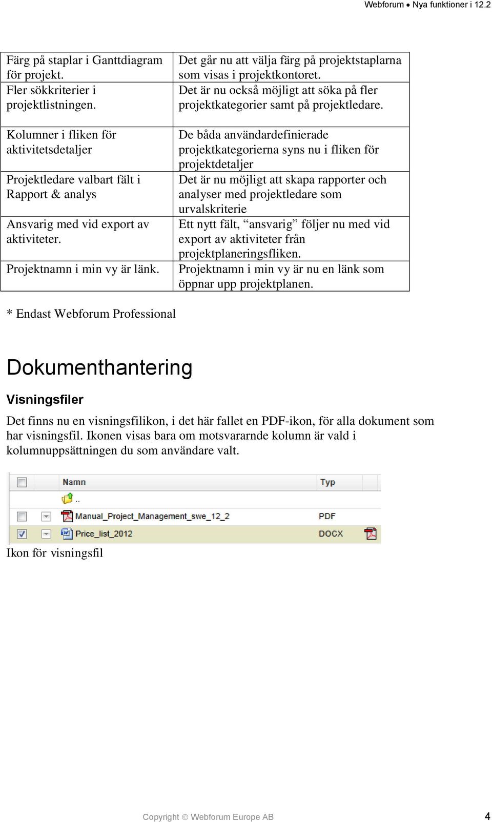 Det går nu att välja färg på projektstaplarna som visas i projektkontoret. Det är nu också möjligt att söka på fler projektkategorier samt på projektledare.