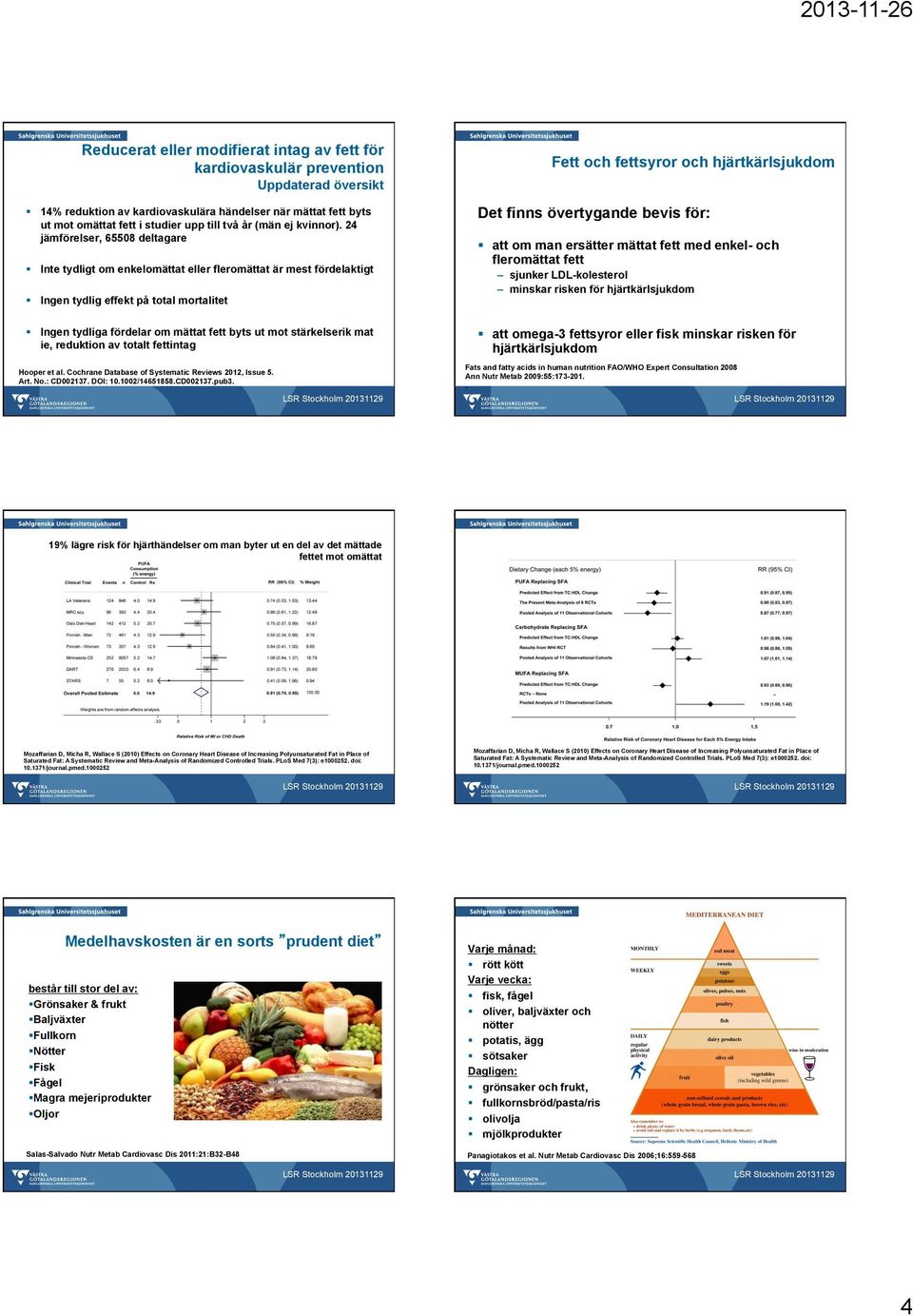 24 jämförelser, 65508 deltagare Inte tydligt om enkelomättat eller fleromättat är mest fördelaktigt Ingen tydlig effekt på total mortalitet Ingen tydliga fördelar om mättat fett byts ut mot