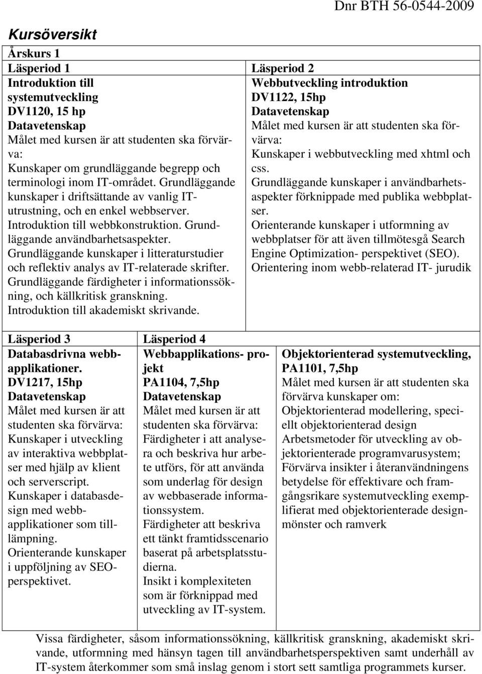 Grundläggande Grundläggande kunskaper i användbarhetskunskaper i driftsättande av vanlig ITutrustning, och en enkel webbserver. ser.