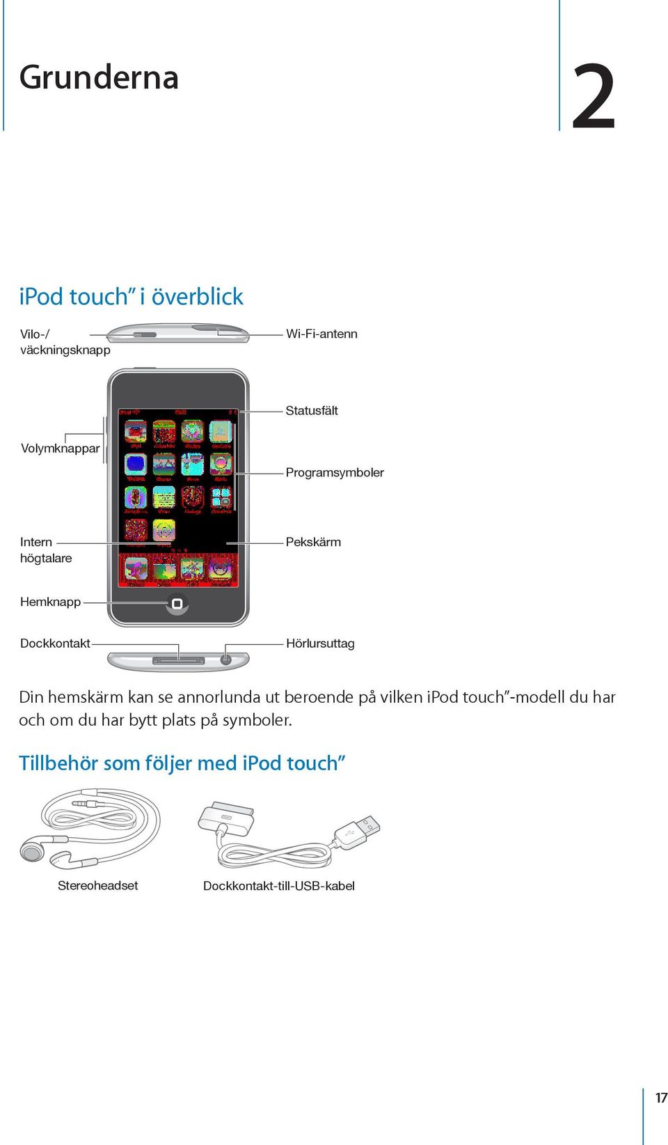 Din hemskärm kan se annorlunda ut beroende på vilken ipod touch -modell du har och om du