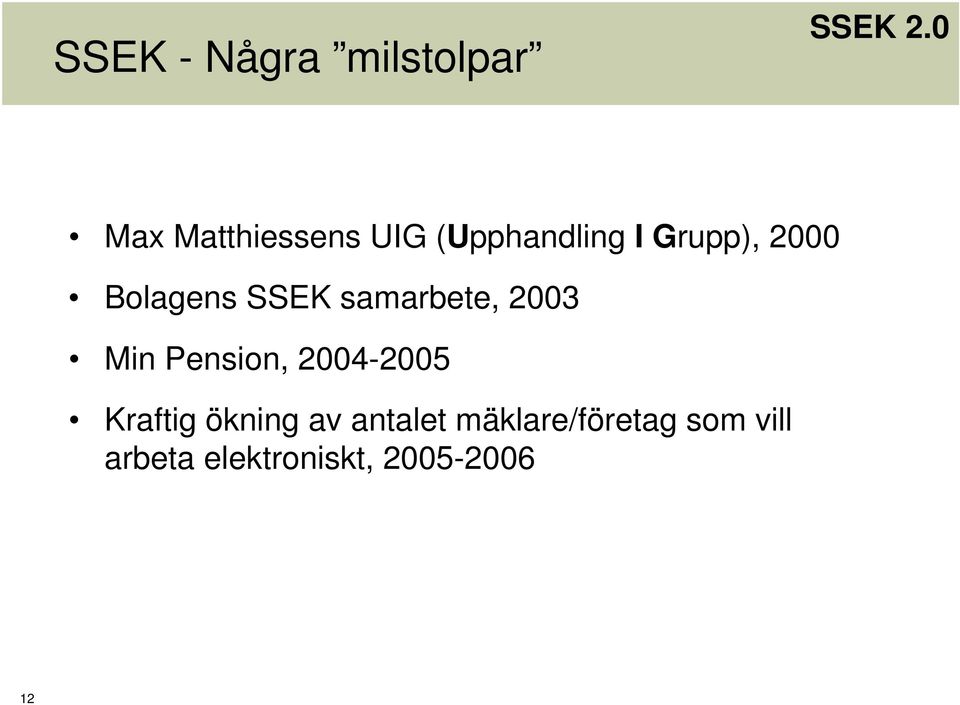 2003 Min Pension, 2004-2005 Kraftig ökning av