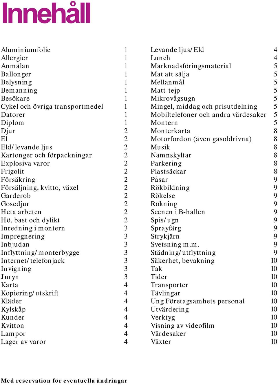 Inflyttning/monterbygge 3 Internet/telefonjack 3 Invigning 3 Juryn 3 Karta 4 Kopiering/utskrift 4 Kläder 4 Kylskåp 4 Kunder 4 Kvitton 4 Lampor 4 Lager av varor 4 Levande ljus/eld 4 Lunch 4