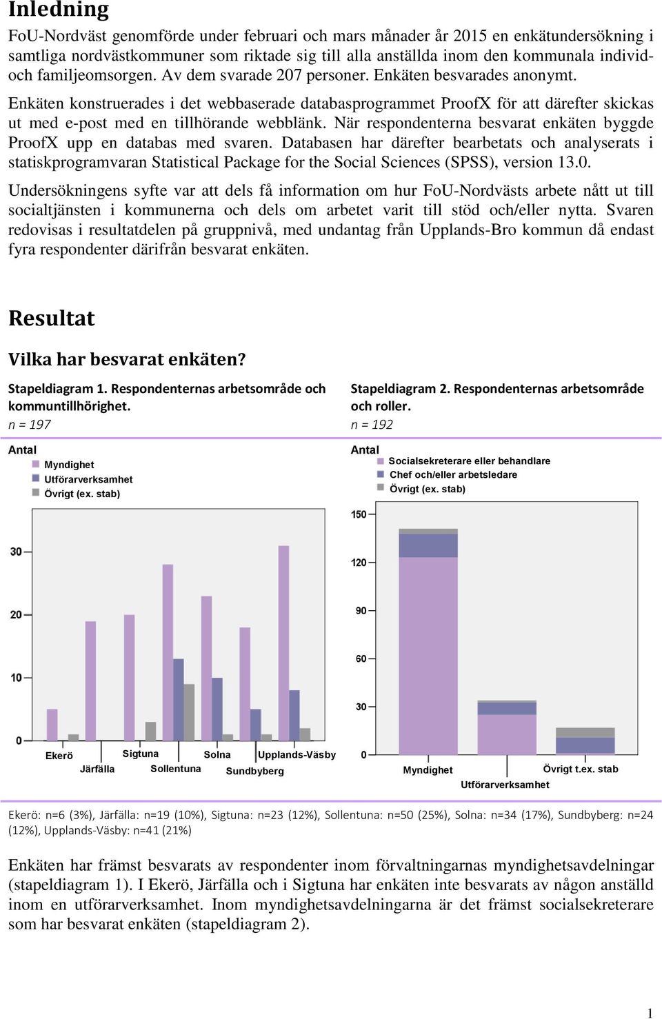 Enkäten konstruerades i det webbaserade databasprogrammet ProofX för att därefter skickas ut med e-post med en tillhörande webblänk.