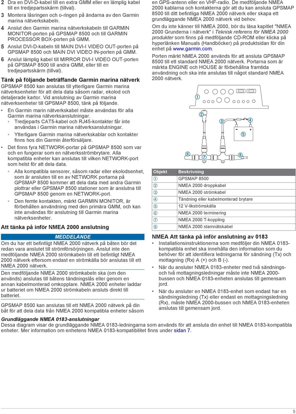 5 Anslut DVI-D-kabeln till MAIN DVI-I VIDEO OUT-porten på GPSMAP 8500 och MAIN DVI VIDEO IN-porten på GMM.