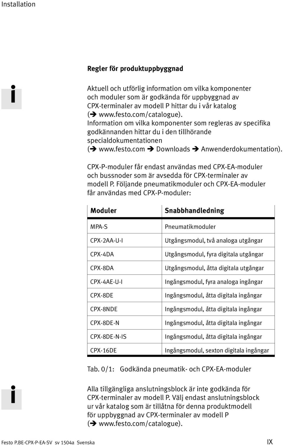 CPX-P-moduler får endast användas med CPX-EA-moduler och bussnoder som är avsedda för CPX-terminaler av modell P.