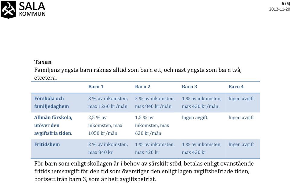 utöver den avgiftsfria tiden.