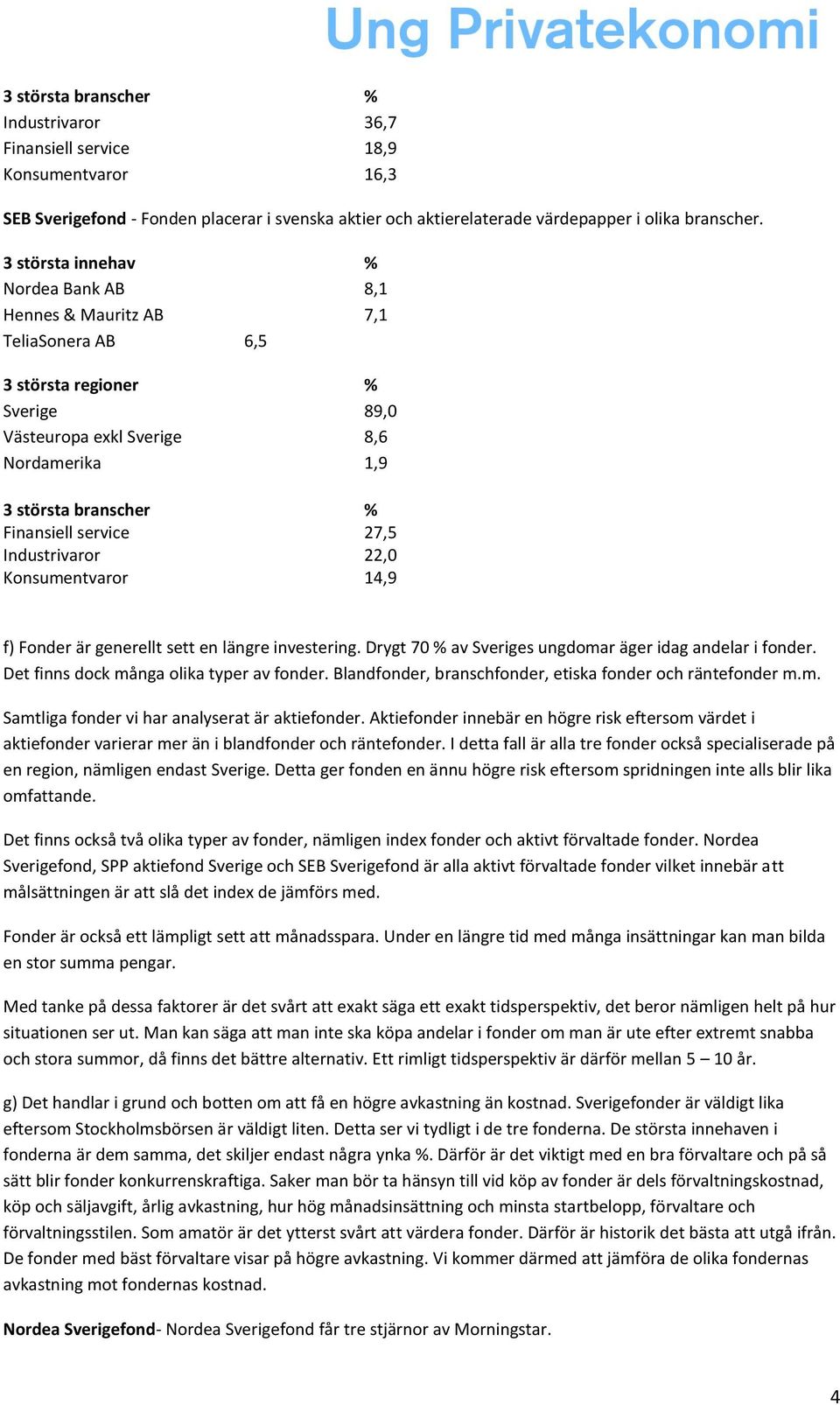 22,0 Konsumentvaror 14,9 f) Fonder är generellt sett en längre investering. Drygt 70 % av Sveriges ungdomar äger idag andelar i fonder. Det finns dock många olika typer av fonder.