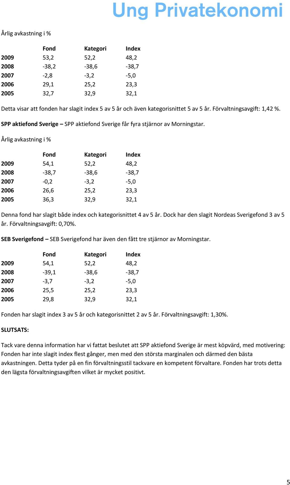 Årlig avkastning i % 2009 54,1 52,2 48,2 2008-38,7-38,6-38,7 2007-0,2-3,2-5,0 2006 26,6 25,2 23,3 2005 36,3 32,9 32,1 Denna fond har slagit både index och kategorisnittet 4 av 5 år.