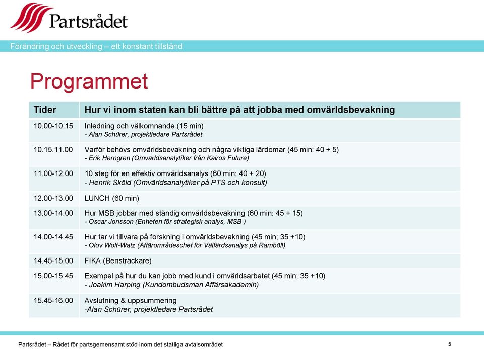 00 10 steg för en effektiv omvärldsanalys (60 min: 40 + 20) - Henrik Sköld (Omvärldsanalytiker på PTS och konsult) 12.00-13.00 LUNCH (60 min) 13.00-14.