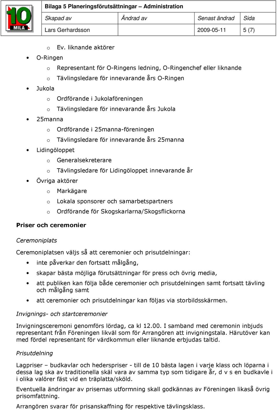 Ordförande i 25manna-föreningen Tävlingsledare för innevarande års 25manna Generalsekreterare Tävlingsledare för Lidingölppet innevarande år Markägare Priser ch ceremnier Ceremniplats Lkala spnsrer