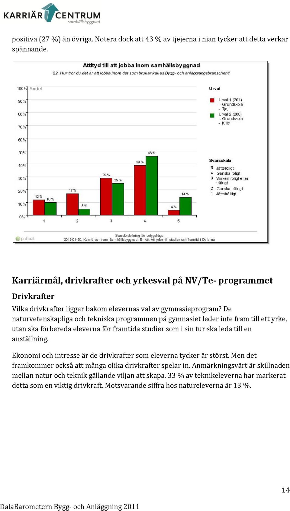 De naturvetenskapliga och tekniska programmen på gymnasiet leder inte fram till ett yrke, utan ska förbereda eleverna för framtida studier som i sin tur ska leda till en anställning.