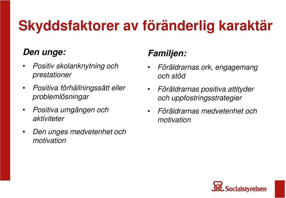 unges medvetenhet och motivation Familjen: Föräldrarnas ork, engagemang och stöd