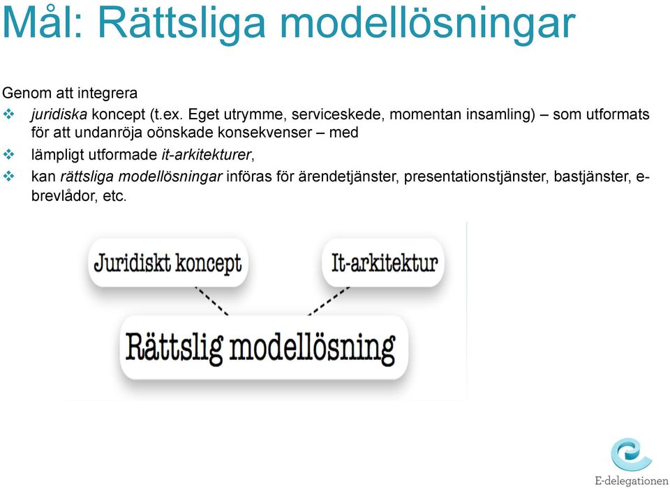 oönskade konsekvenser med v lämpligt utformade it-arkitekturer, v kan rättsliga