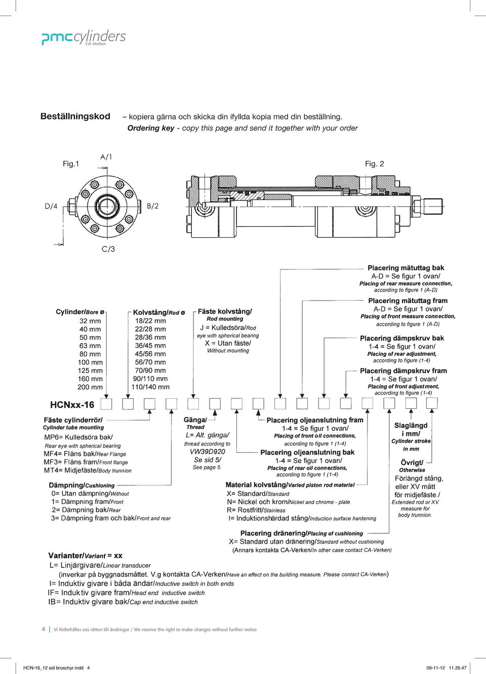 Ordering key - copy this page and send it together with your order Fig.1 Fig.