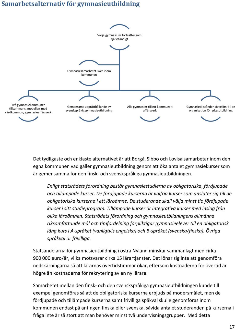 tydligaste och enklaste alternativet är att Borgå, Sibbo och Lovisa samarbetar inom den egna kommunen vad gäller gymnasieutbildning genom att öka antalet gymnasiekurser som är gemensamma för den