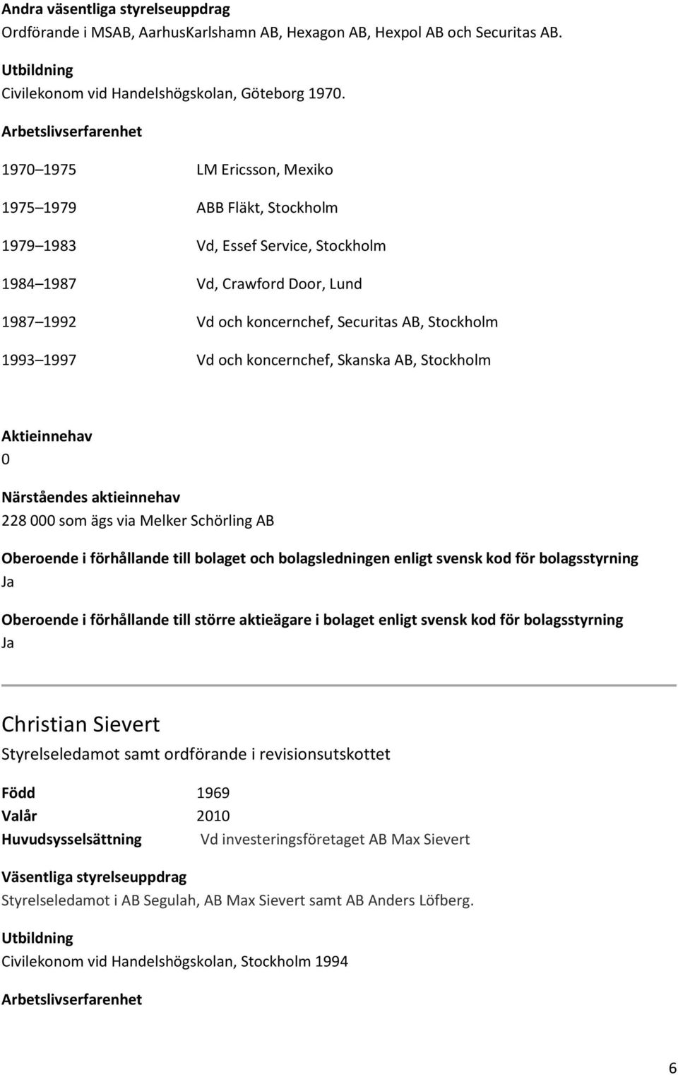 AB, Stockholm 1993 1997 Vd och koncernchef, Skanska AB, Stockholm 228 som ägs via Melker Schörling AB Christian Sievert Styrelseledamot samt ordförande i revisionsutskottet