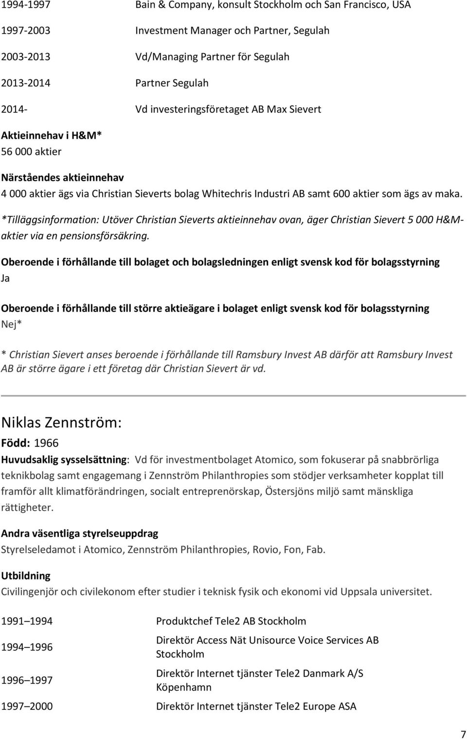 *Tilläggsinformation: Utöver Christian Sieverts aktieinnehav ovan, äger Christian Sievert 5 H&Maktier via en pensionsförsäkring.