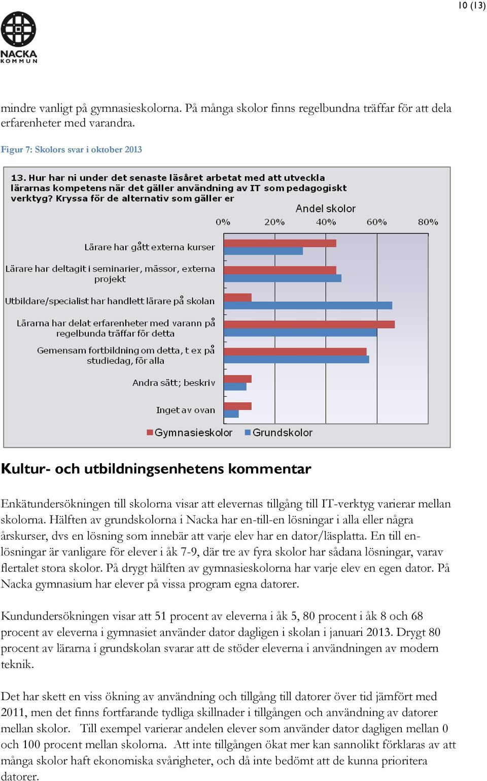 Hälften av grundskolorna i Nacka har en-till-en lösningar i alla eller några årskurser, dvs en lösning som innebär att varje elev har en dator/läsplatta.