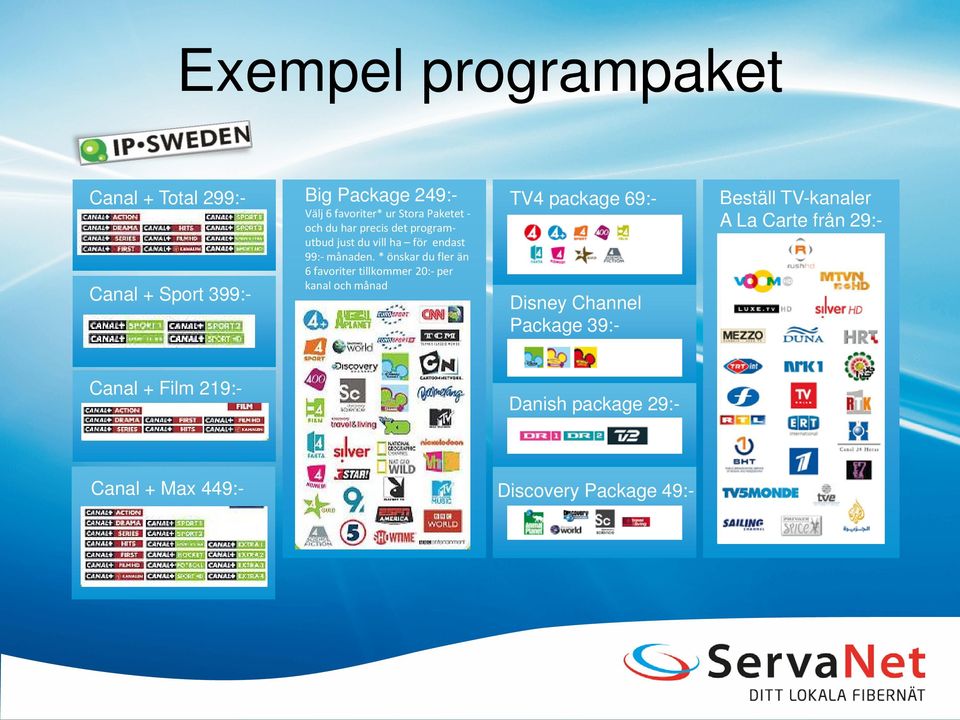 * önskar du fler än 6 favoriter tillkommer 20:- per kanal och månad TV4 package 69:- Disney Channel