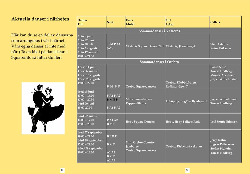 30 B M P A1 (A2) Sommardanser i Västerås Västerås Square Dance Club Västerås, Jäkneberget Sommardanser i Örebro Sten Axtelius Roine Eriksson Torsd 11 juni Torsd 6 augusti Torsd 13 augusti Torsd 20
