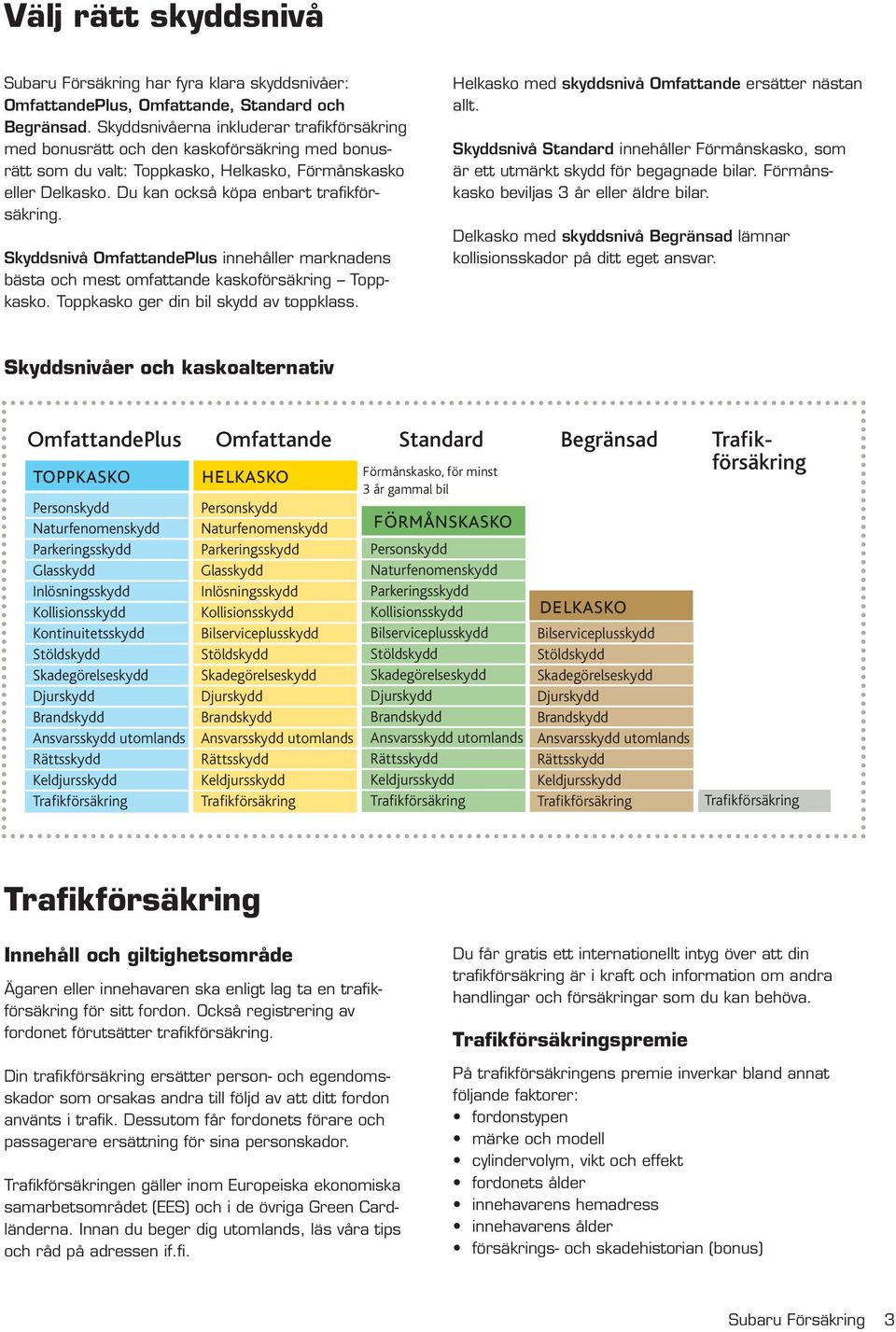 Skyddsnivå OmfattandePlus innehåller marknadens bästa och mest omfattande kaskoförsäkring Toppkasko. Toppkasko ger din bil skydd av toppklass. Helkasko med skyddsnivå Omfattande ersätter nästan allt.
