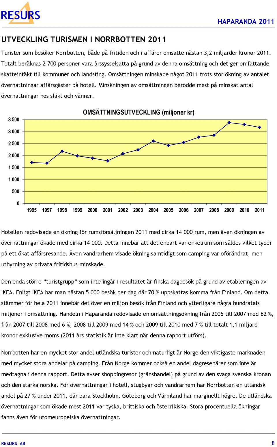 Omsättningen minskade något 2011 trots stor ökning av antalet övernattningar affärsgäster på hotell. Minskningen av omsättningen berodde mest på minskat antal övernattningar hos släkt och vänner.