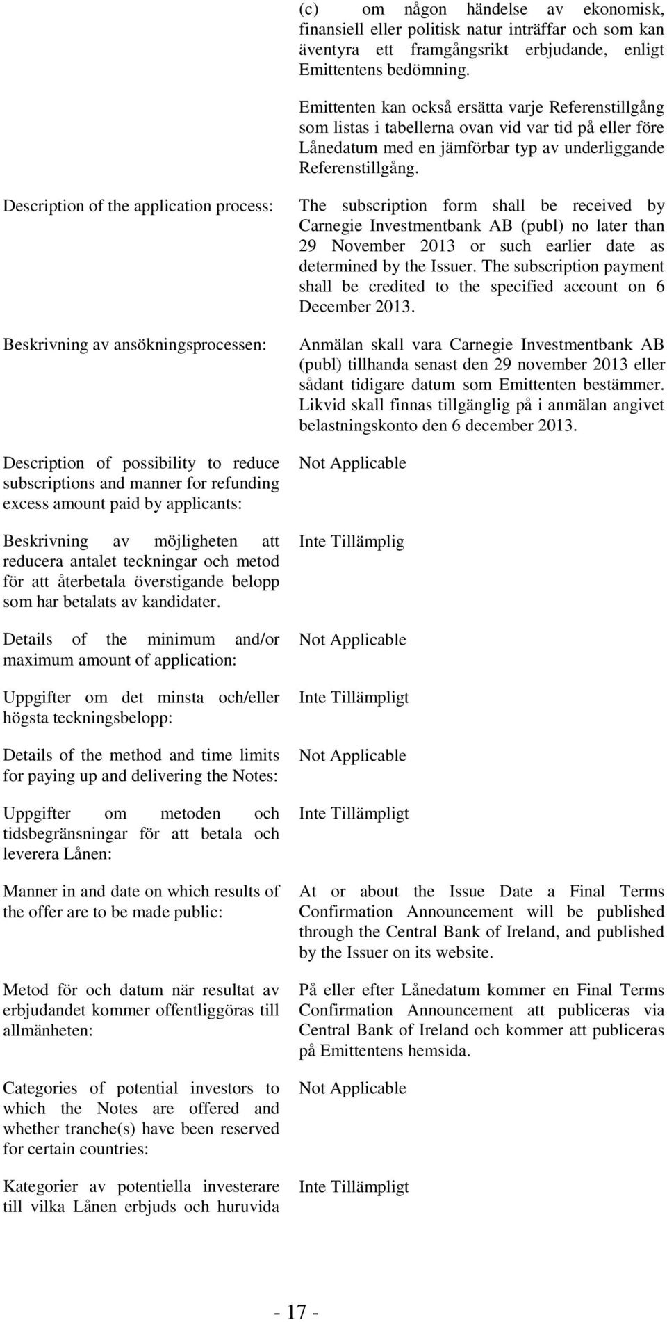 Description of the application process: Beskrivning av ansökningsprocessen: Description of possibility to reduce subscriptions and manner for refunding excess amount paid by applicants: Beskrivning