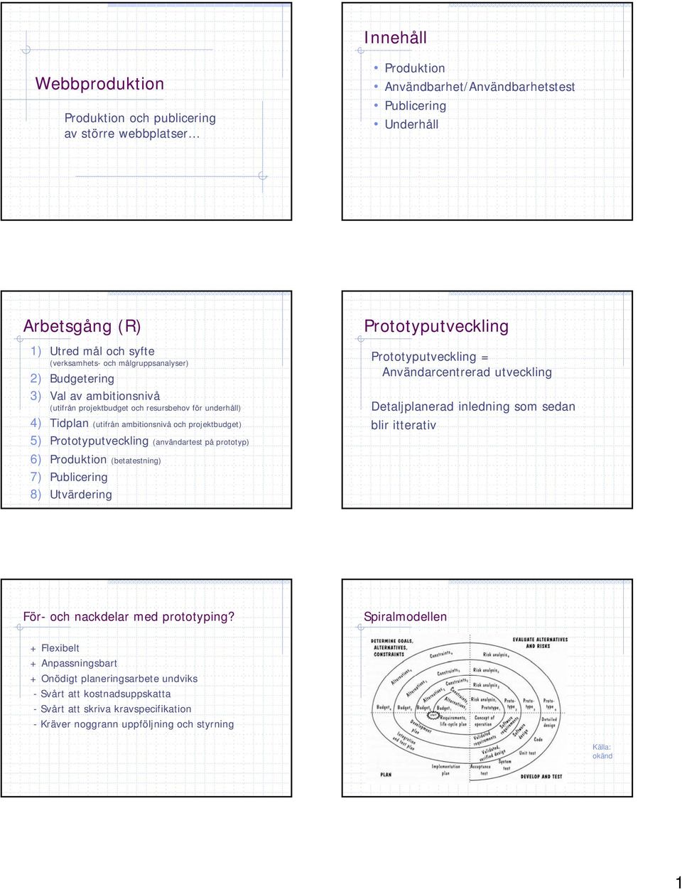(användartest på prototyp) 6) Produktion (betatestning) 7) Publicering 8) Utvärdering Prototyputveckling Prototyputveckling = Användarcentrerad utveckling Detaljplanerad inledning som sedan blir