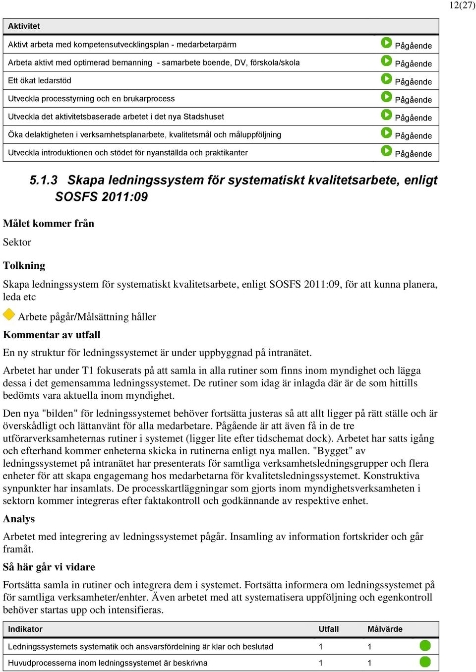 nyanställda och praktikanter 5.1.