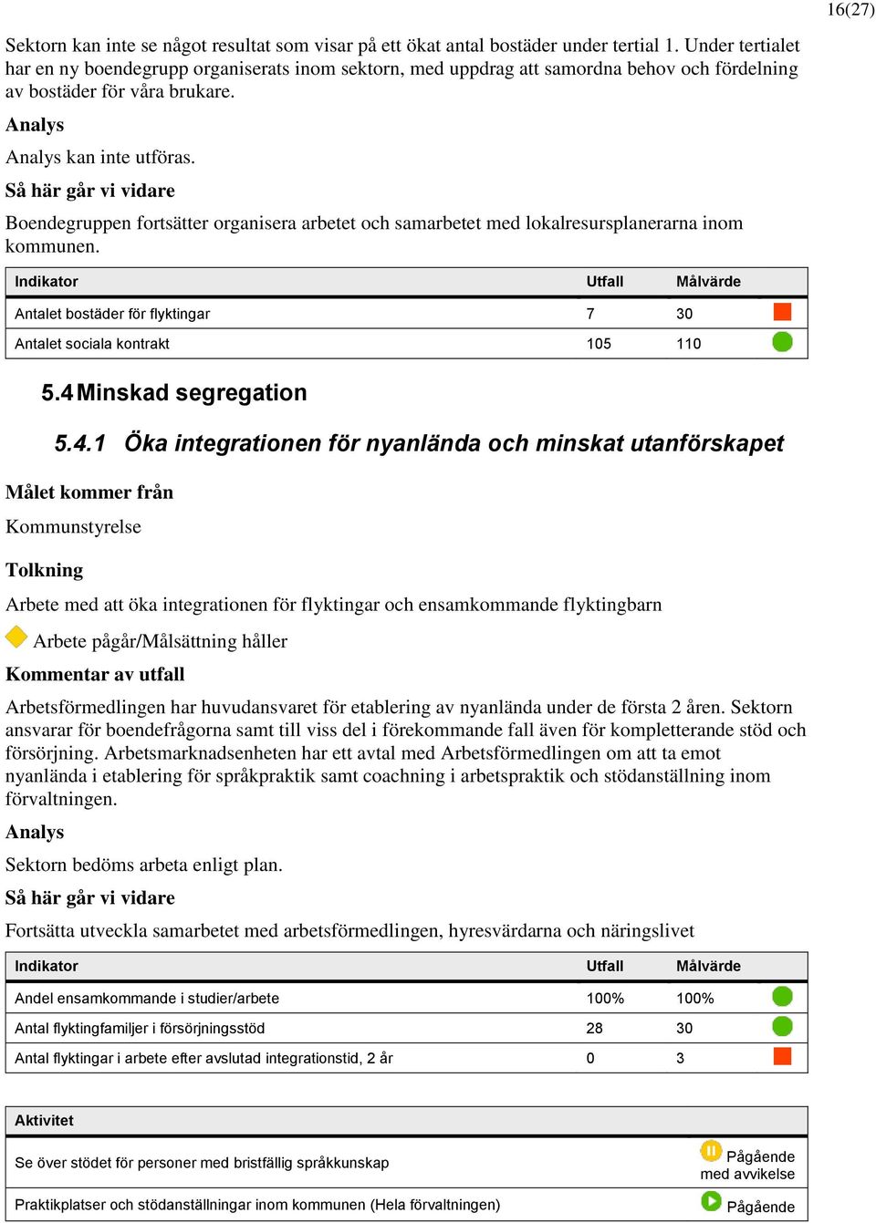 Så här går vi vidare Boendegruppen fortsätter organisera arbetet och samarbetet med lokalresursplanerarna inom kommunen.