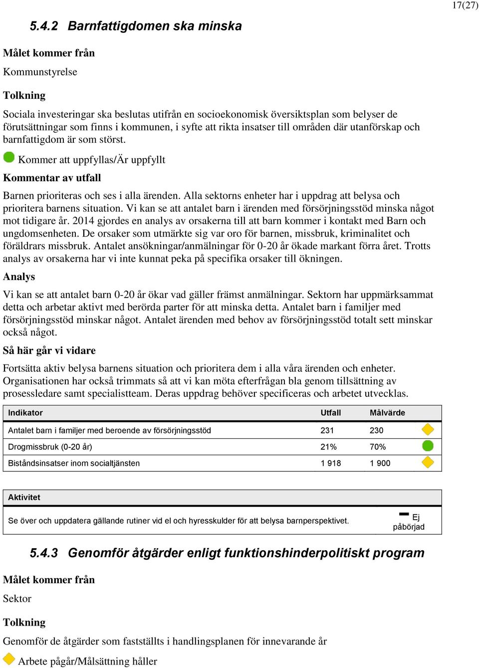 Alla sektorns enheter har i uppdrag att belysa och prioritera barnens situation. Vi kan se att antalet barn i ärenden med försörjningsstöd minska något mot tidigare år.